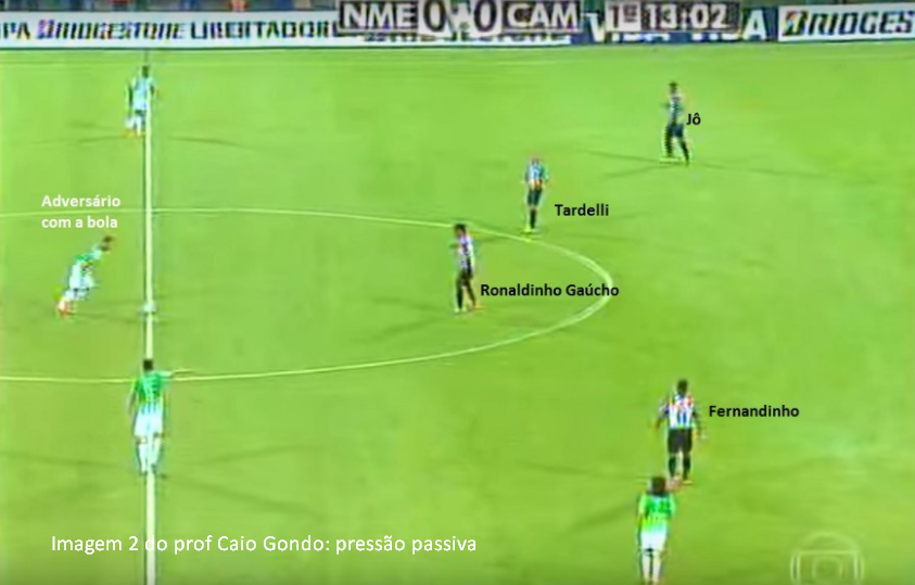 Adversário 
com a bola 
Imagem 2 
'JIUOGE5 
Tardelli 
Ronaldinho Gaúch 0 
Fernandinho 
o prof Caio Gondo: pressão passiva 